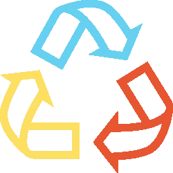 CCS